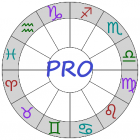 Astrological Charts Pro